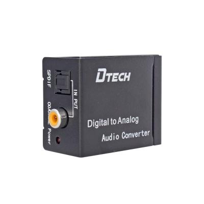 信號轉換器CB檢測認證