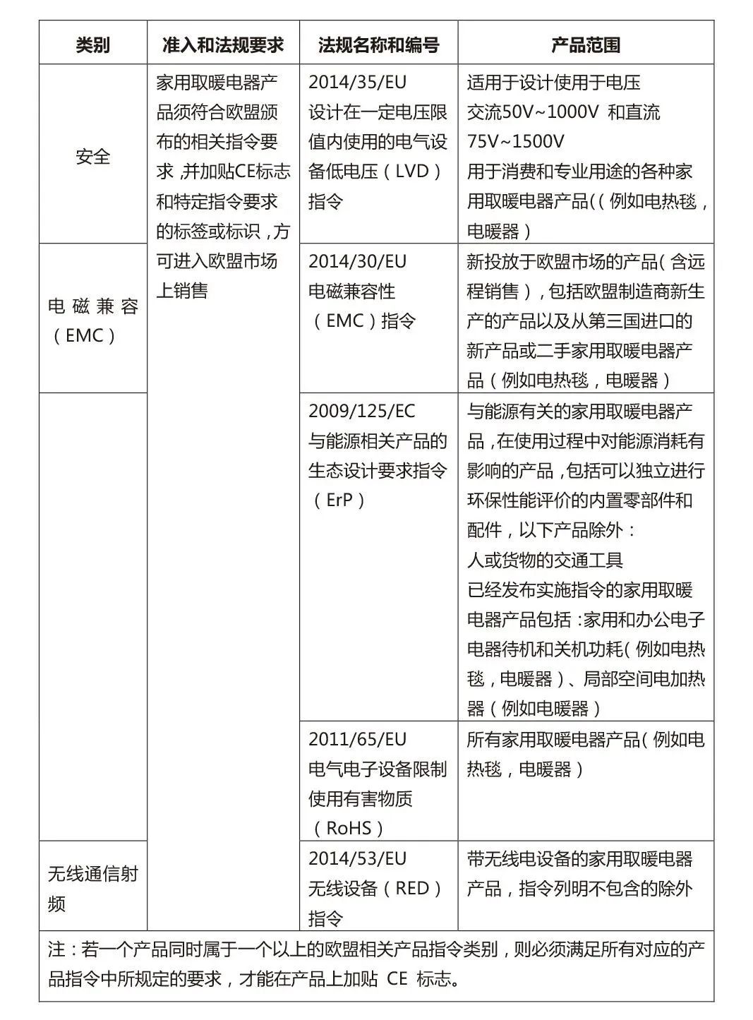 1666150674715922.jpg 1666150674715922.jpg